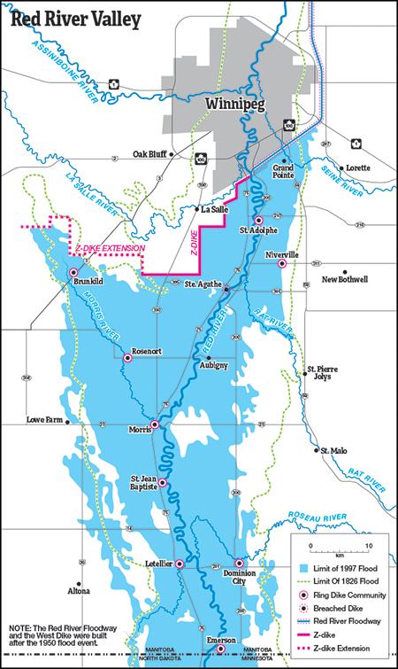 Fortunately, the 2019 Red River Flood has turned out to be a relatively non-event, with the crest this week falling well short of the dire predictions made earlier in the year before an unusually cool and dry spring came to the rescue.