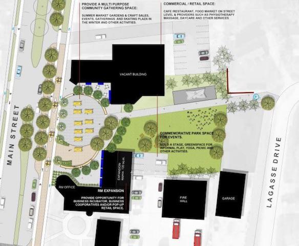 Future Civic Site Development in St. Adolphe