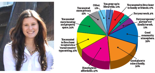 Ellen Enns, University of Manitoba student