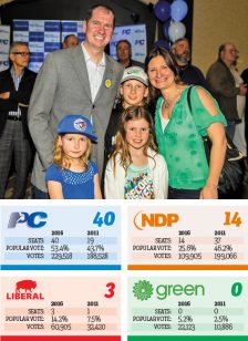 1 Manitoba Pcs Sweep To Historic Victory Pic