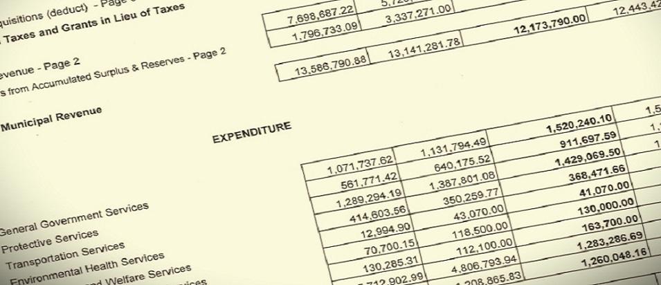  The Town of Niverville’s 2022 budget is replete with details about how this year’s tax dollars will be put to use. 